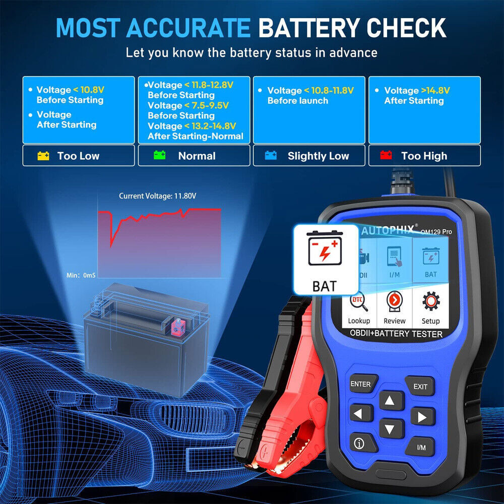 OBD2 Scanner 12V Car Battery Tester Check Engine Fault Code Reader I/M Readiness