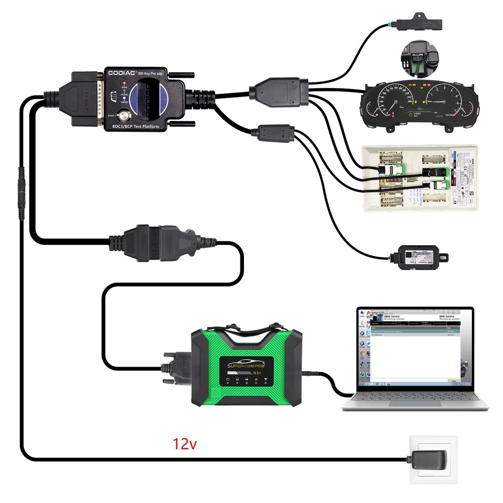 GODIAG for BMW BDC3/BCP Programming Test Platform for GT109/Autel Launch Tablet