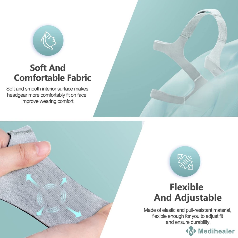 2Packs CPAP Headgear, 2Pack Replacement 2 Count (Pack of 1)