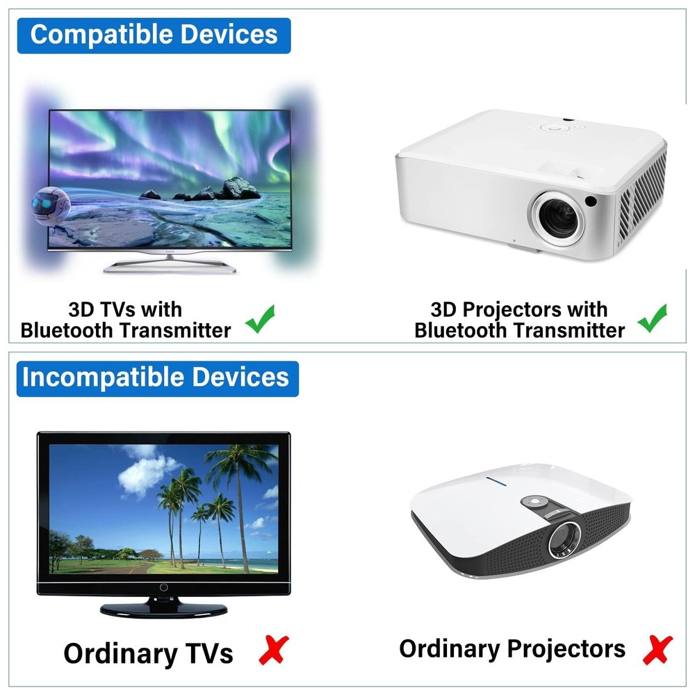 RF 3D Glasses, Active Shutter RF 3D Glasses Rechargeable Suitable for RF 3D T...
