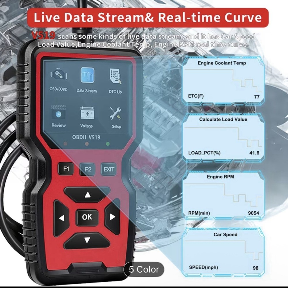 NEW Upgraded OBD2 Scanner Code Reader Car Check Engine Fault Diagnostic Tool