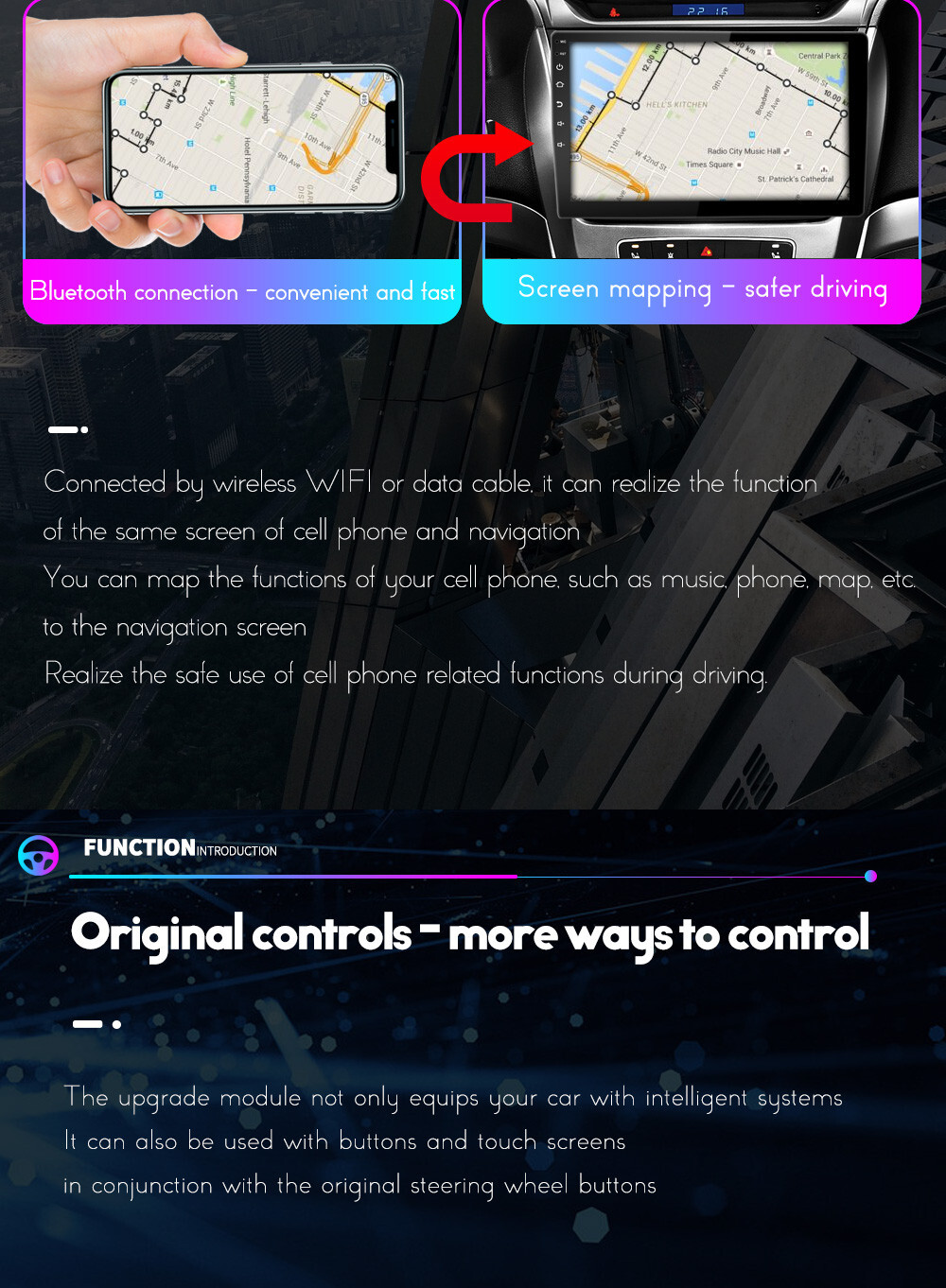 Fit For 2007-2015 Fiat 500 Android 14 For Carplay Car Stereo Radio GPS Navi BT