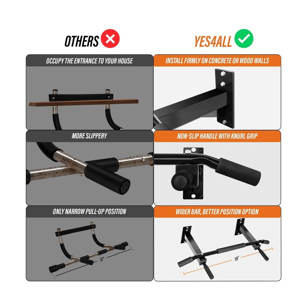 Yes4All Pull Up Bar Wall Mounted - Multifunctional Wall Mounted... FAST USA SHIP