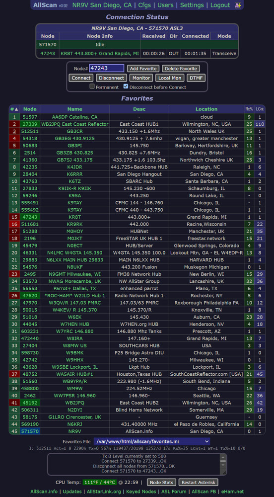 AllScan ANF101-M-RT85 Full-Duplex AllStar Node Radio Module - 100% USB-Powered