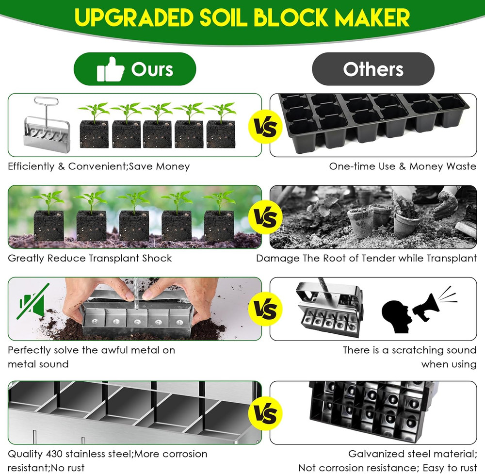 1 Pack Upgrade Soil Block Maker Hand Held, Manual Blocking Tool for Seed Startin