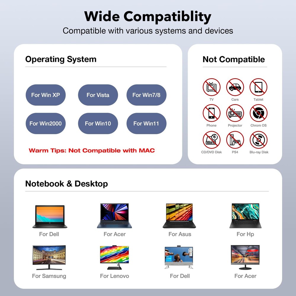 Floppy Disk Reader 3.5 inch USB Floppy Disk Drive External 3 1/2 Floppy disc ...