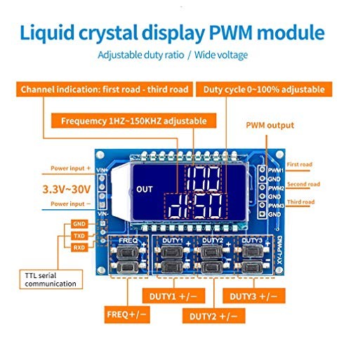PWM Signal Generator Module with Display