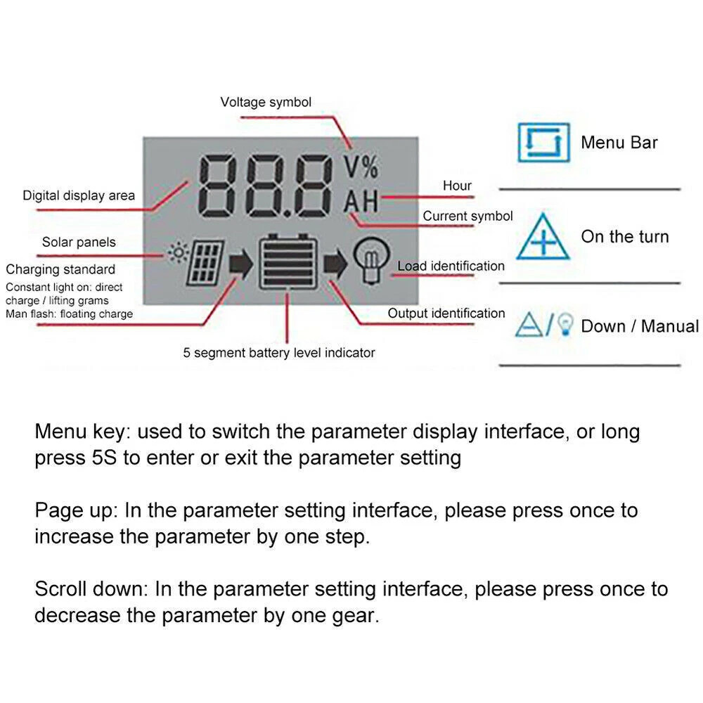 30-100A MPPT Solar Panel Regulator Charge Controller 12V/24V Auto Focus Tracking