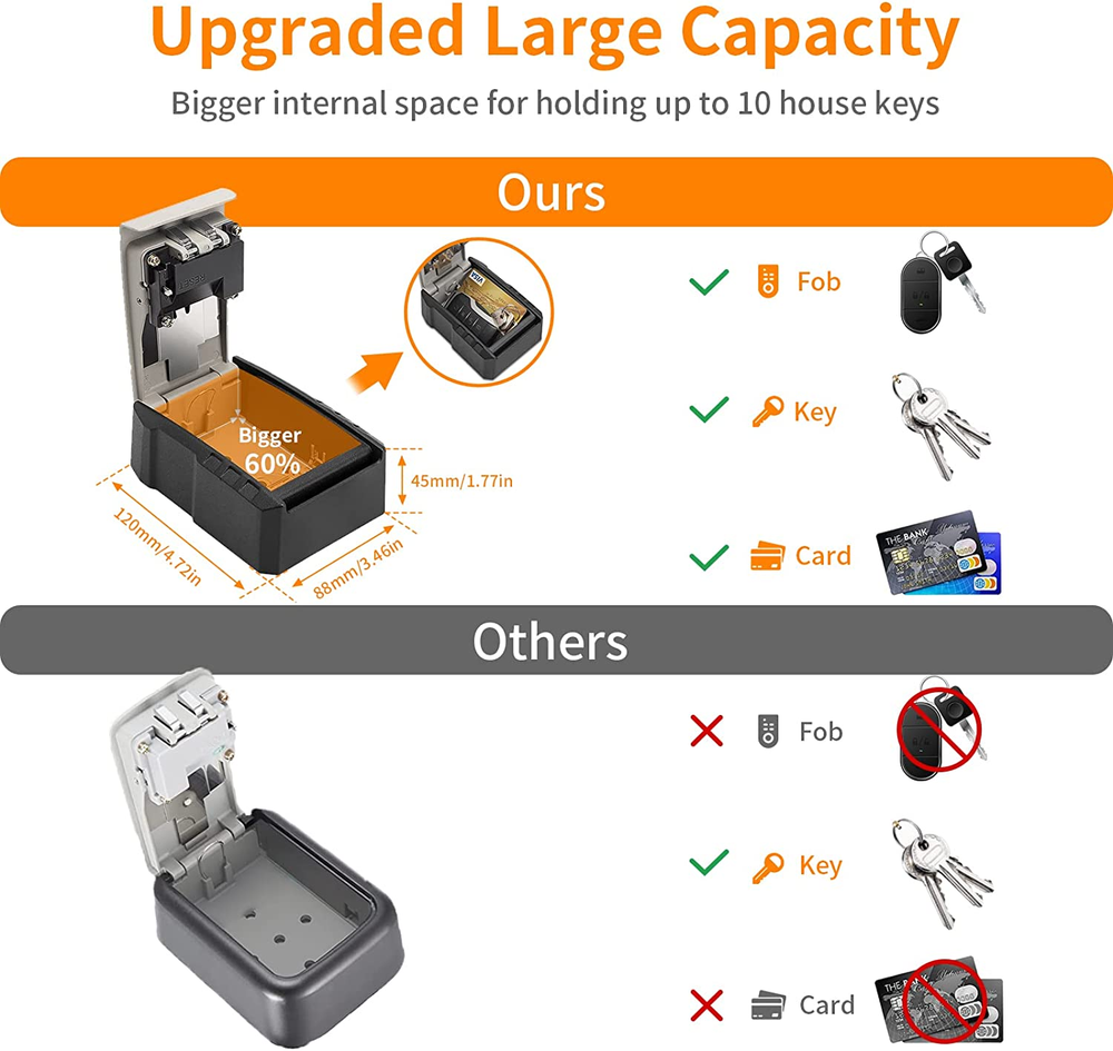 UPGRADE Extra Large Capacity Key Lock Box, Weatherproof Wall Mount Key Box for C