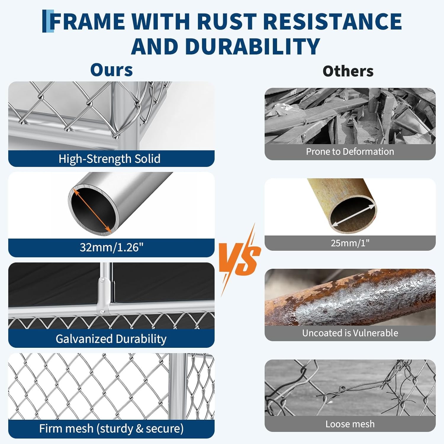 GRAVEE Large Dog Kennel Outdoor with Roof, Heavy Duty Pet Fence Enclosure