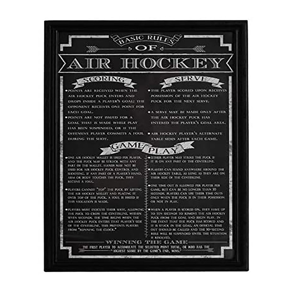 Bluewave Billiard Game Rules Wall Art