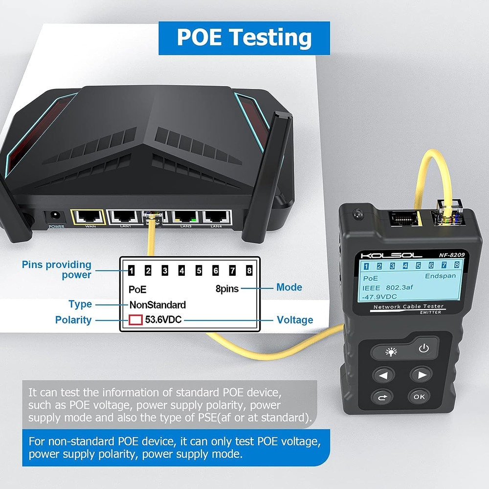 Network Cable Tester, Poe Cable Tester for Cat5E/Cat6/Cat6A, Ethernet Network Te