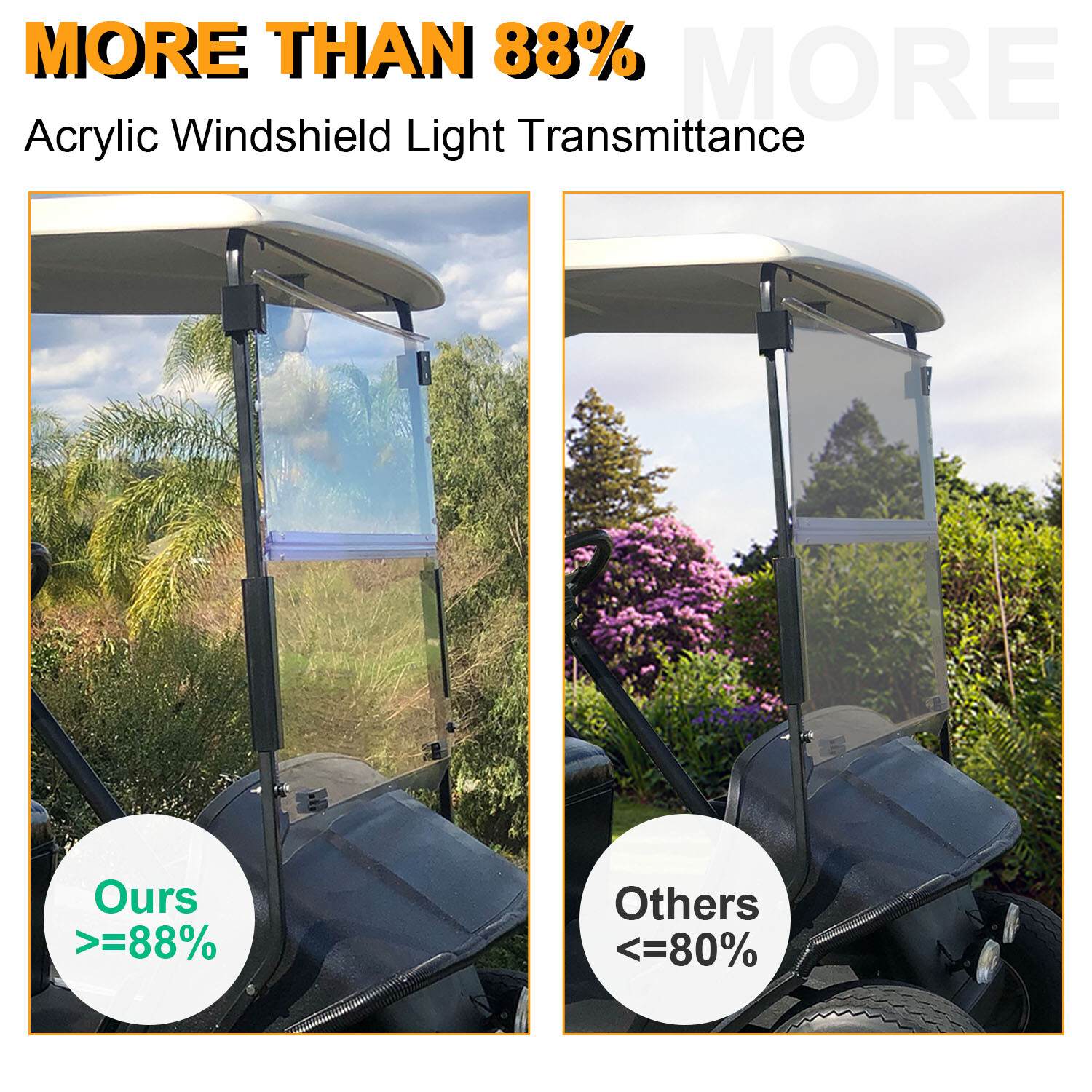 Folding Clear Golf Cart Windshield Windscreen For EZGO TXT & Medalist 94-13 14