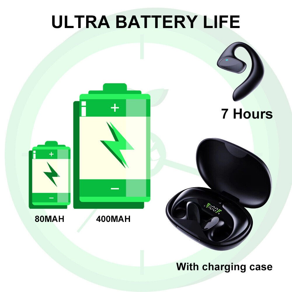 Wireless Earbuds Translator Bluetooth Open Earphones 144+ Languages Touchscreen