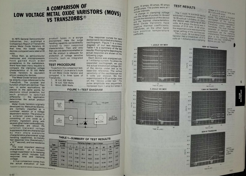1985 Square D General Semiconductor TransZorb Zener Diodes Transistor Data Book