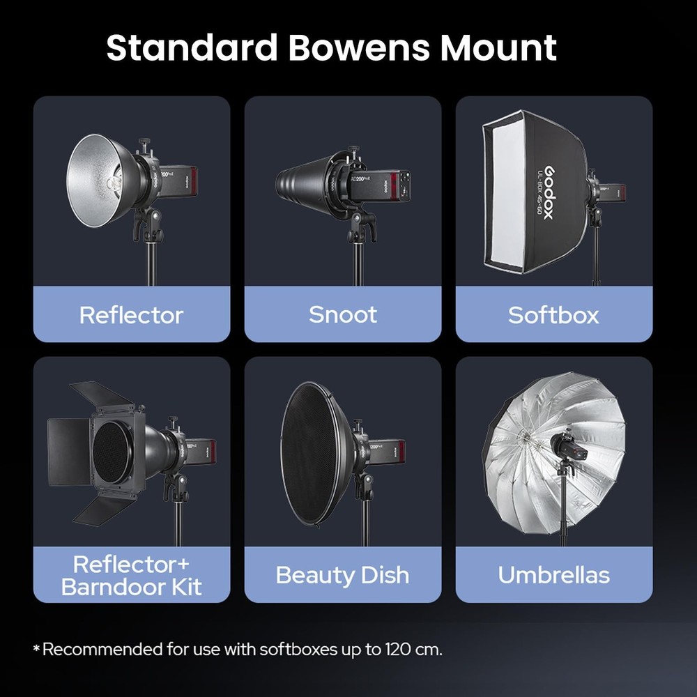 GODOX S3 Speedlite Bracket, 𝐆𝐨𝐝𝐨𝐱 𝐒𝟐 𝐔𝐩𝐠𝐫𝐚𝐝𝐞, Adjustment Angle±...