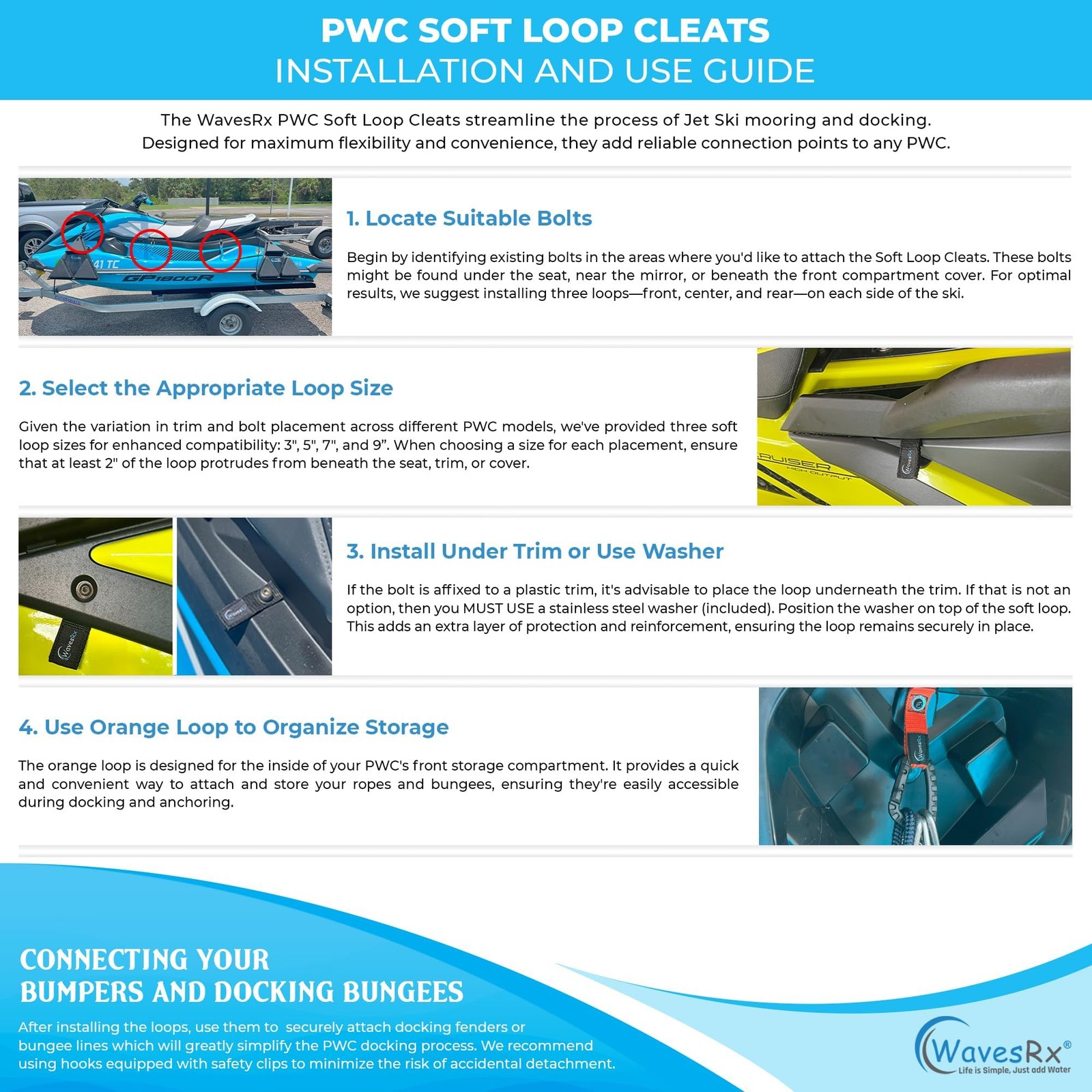 Soft Loops Jet Ski Cleats 7-Pack Docking Anchor Points