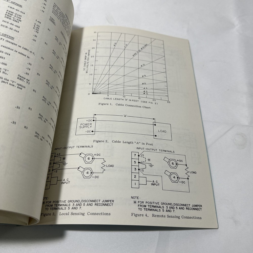 Lambda LM G Package Regulated Power Supplies Instruction Manual Prefixes A-F