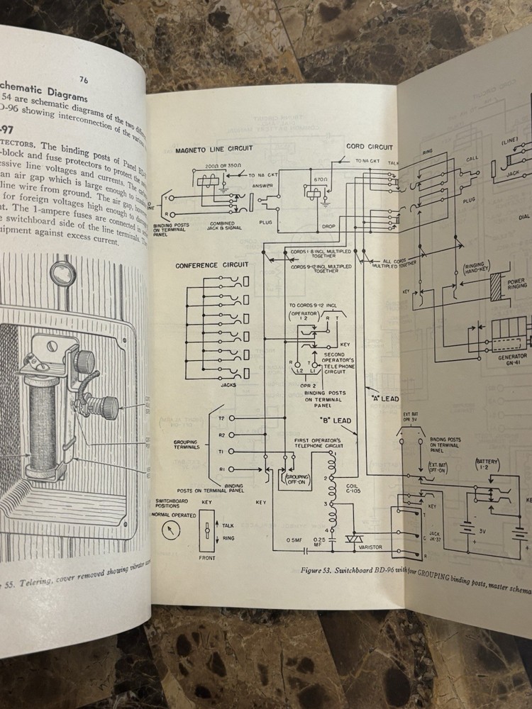 WWII WAR DEPARTMENT TECHNICAL GUIDE TELEPHONE CENTRAL OFFICE SET TC-4
