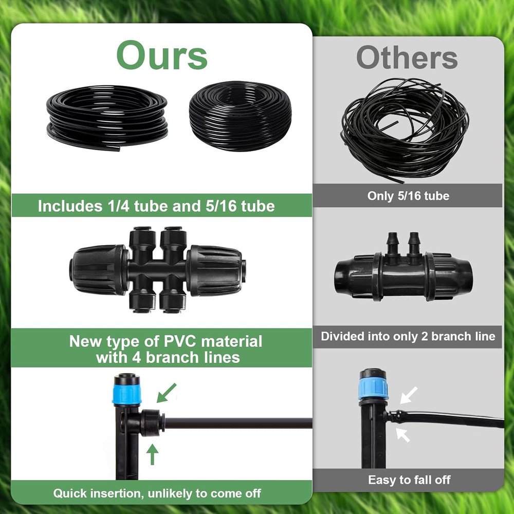 230FT Drip Irrigation System,Automatic Garden Watering System with 1/4" & 5/16"