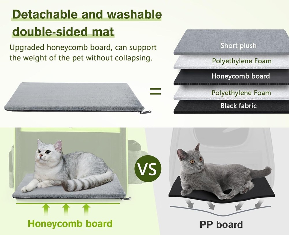 Pet Carrier Backpack, Cat Backpack Carrier, Expandable with Breathable