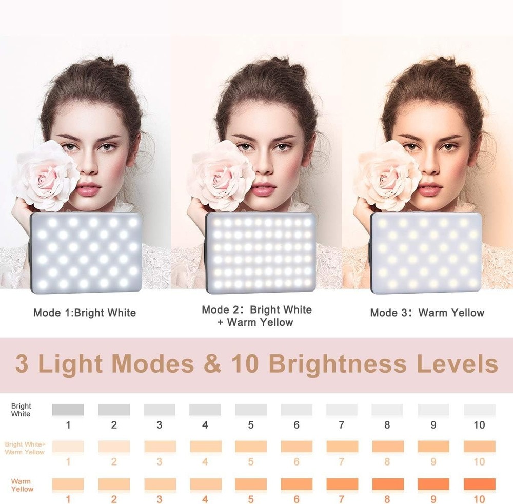 Rechargeable Video Conference & Selfie Light with Adjustable 3 Modes - Compact