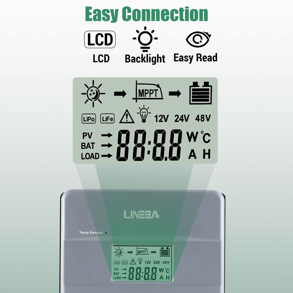 LCD 30A MPPT Solar Panel Regulator Charge Controller 12V/24V Auto Focus Tracking