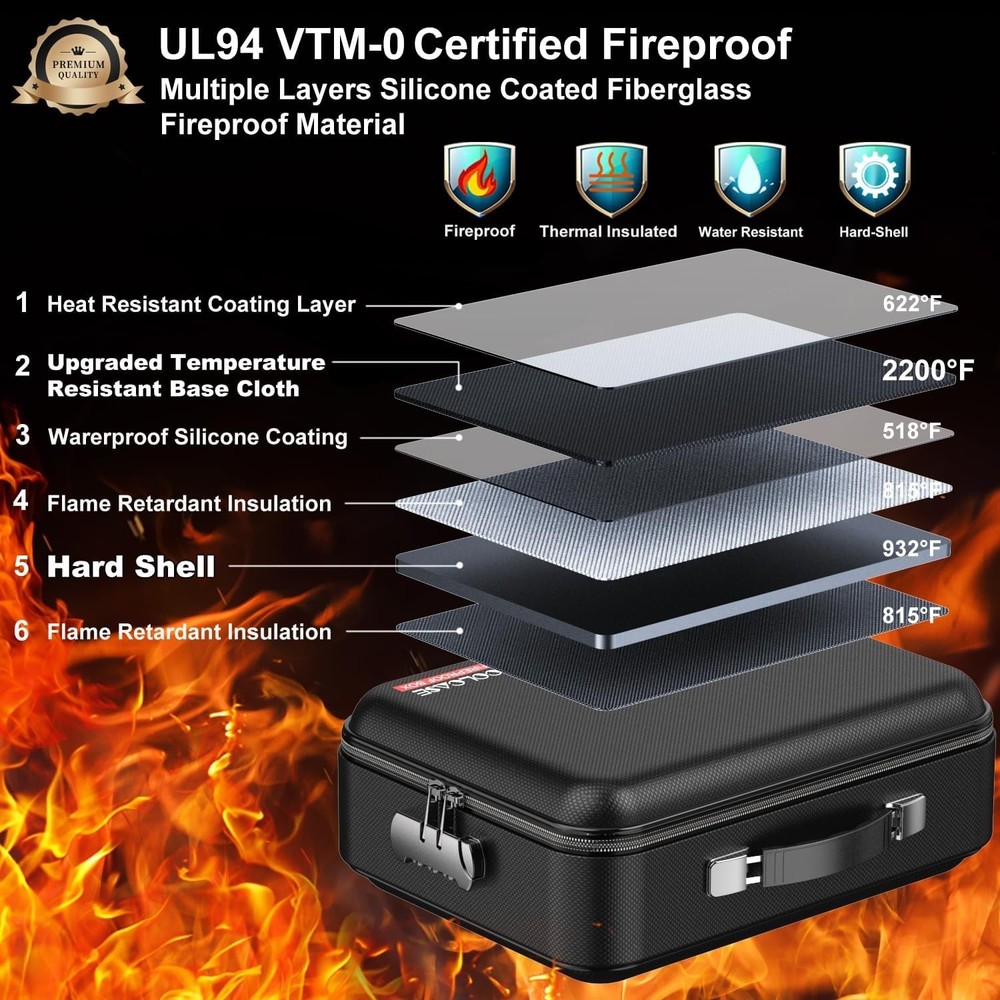 waterproof Fireproof Document Box - Zipper Lock Design for Ultimate Safety