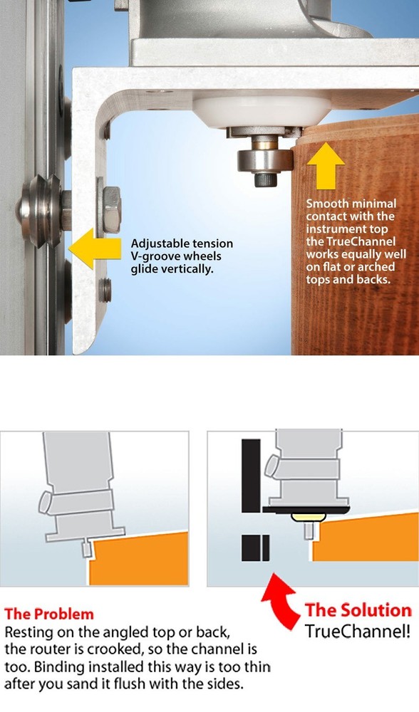 Binding Router Jig - Cut Perfectly Squared Binding Ledges / Luthier Tools