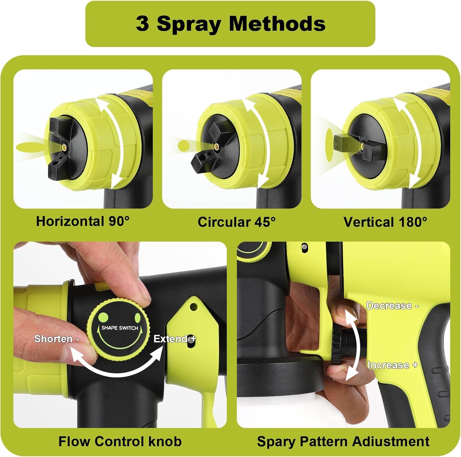 NEW Cordless High Pressure Spray Gun Airless Paint Sprayer For Ryobi 18V Battery