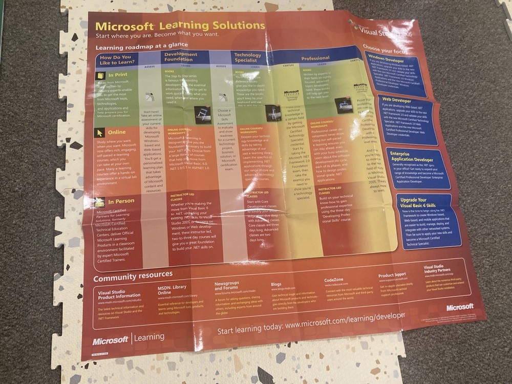 Microsoft Visual Studio 2005 Professional Edition – Full Retail Version