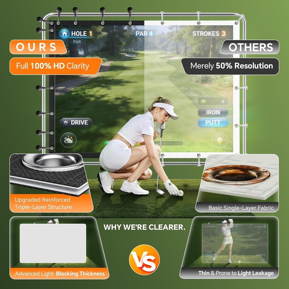 14x9 Golf Simulator Impact Screen Triple Layer Projector Screen Indoor Training