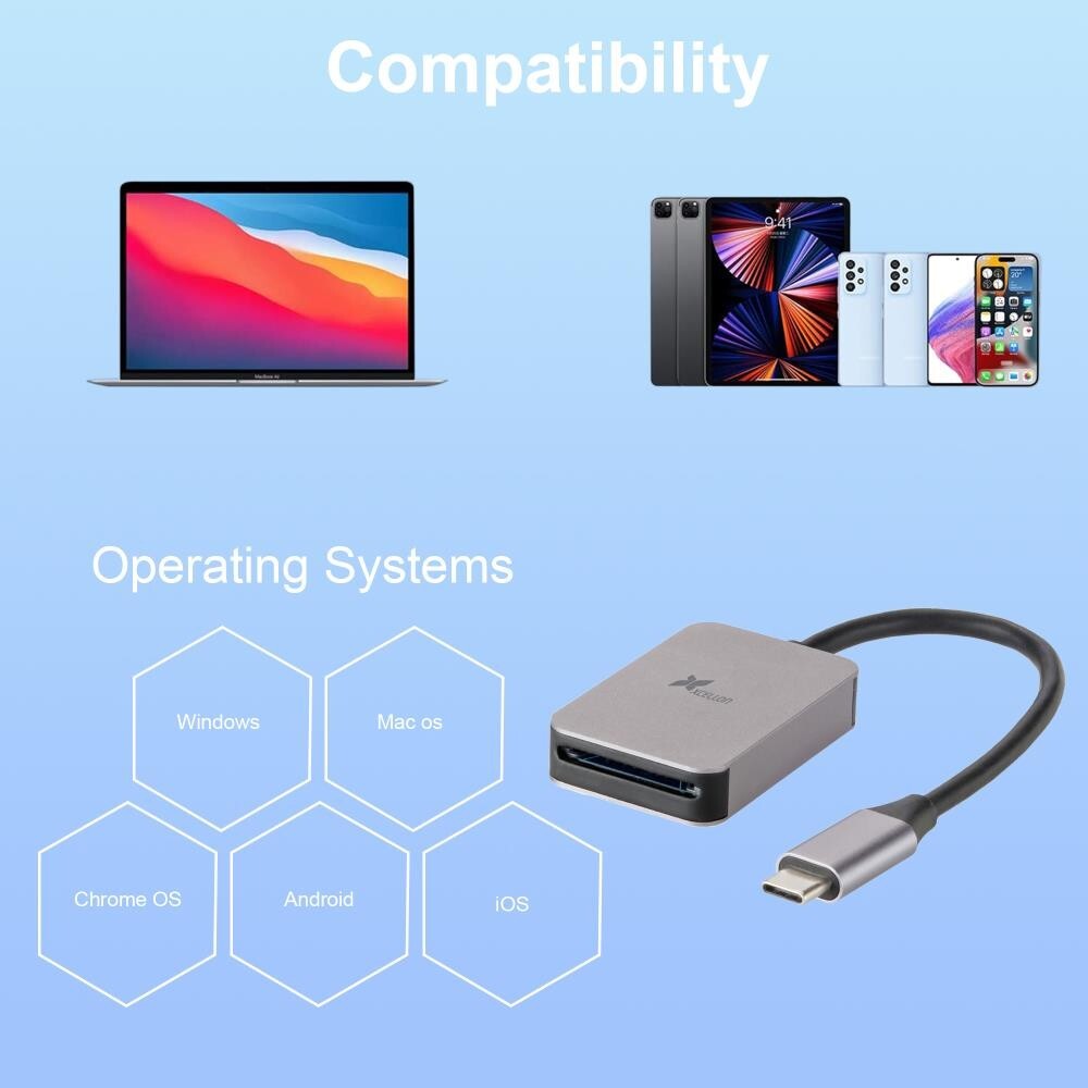 USB-C UHS-II SD Card Reader Type C USB 3.2 High Speed SD Card Reader Adpter