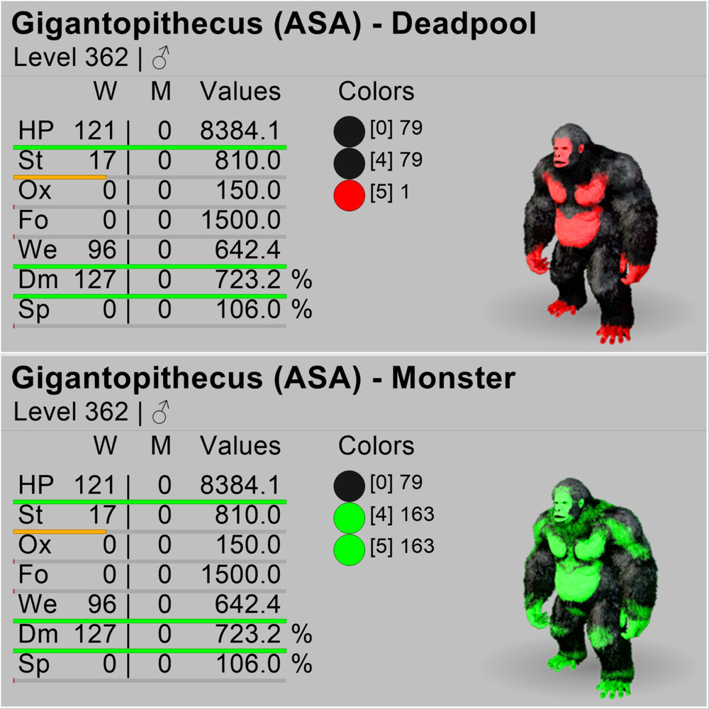 Ark Survival Ascended PVE Gigantopithecus TOP STATS