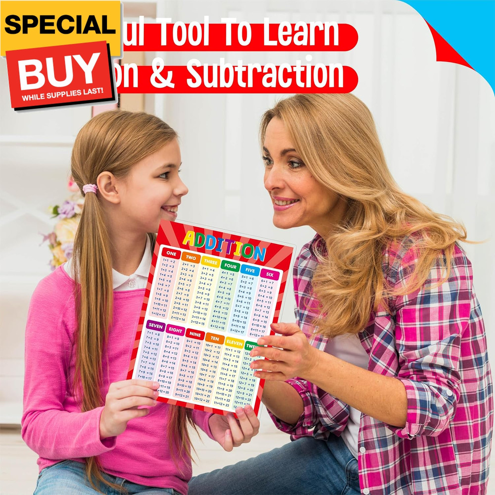 Addition and Subtraction Poster, Fully Laminated Math Table Charts, Educational