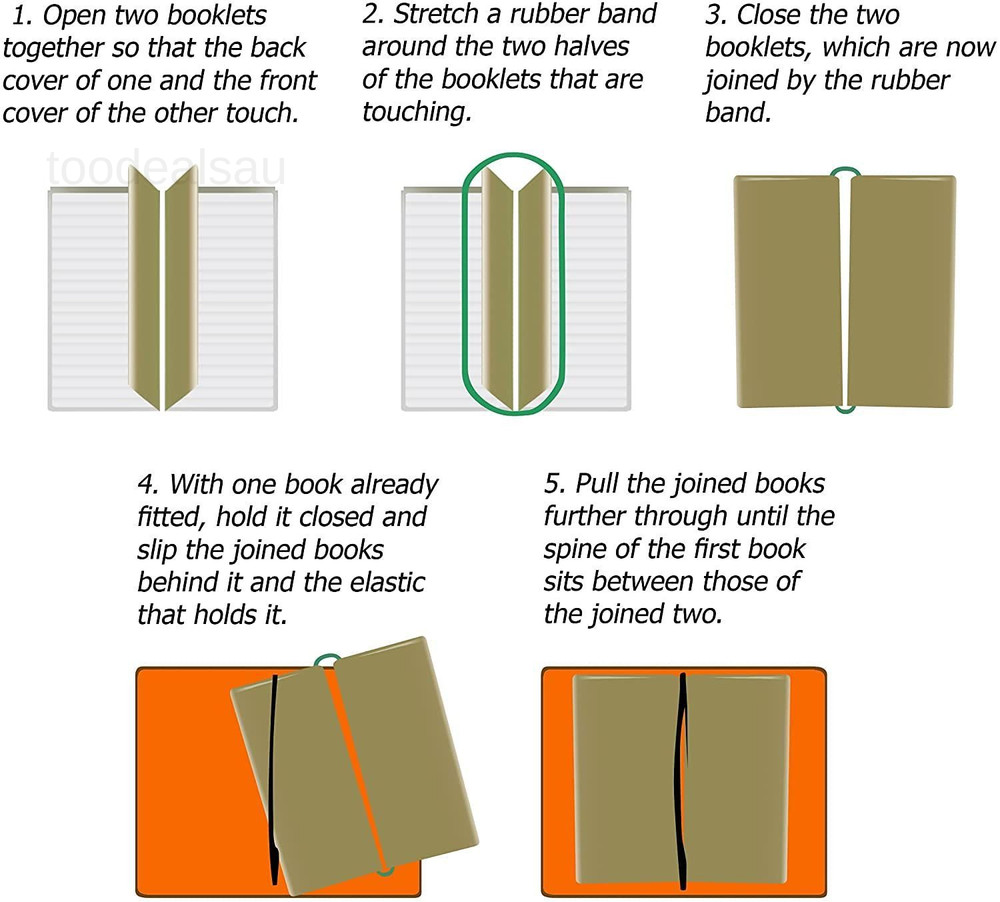 A5 Grid Travelers Notebook Insert / Journal Refill | 5 A5