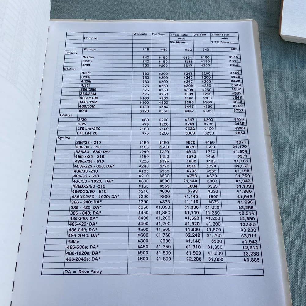 Vintage MicroAge Computer Solutions Technical Services Operations Manual Paper E