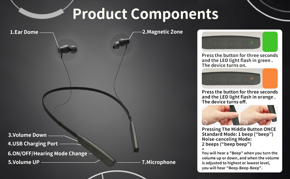 Open Box - Hearing Amplifier Aids 80H Use Time, USB Rechargeable