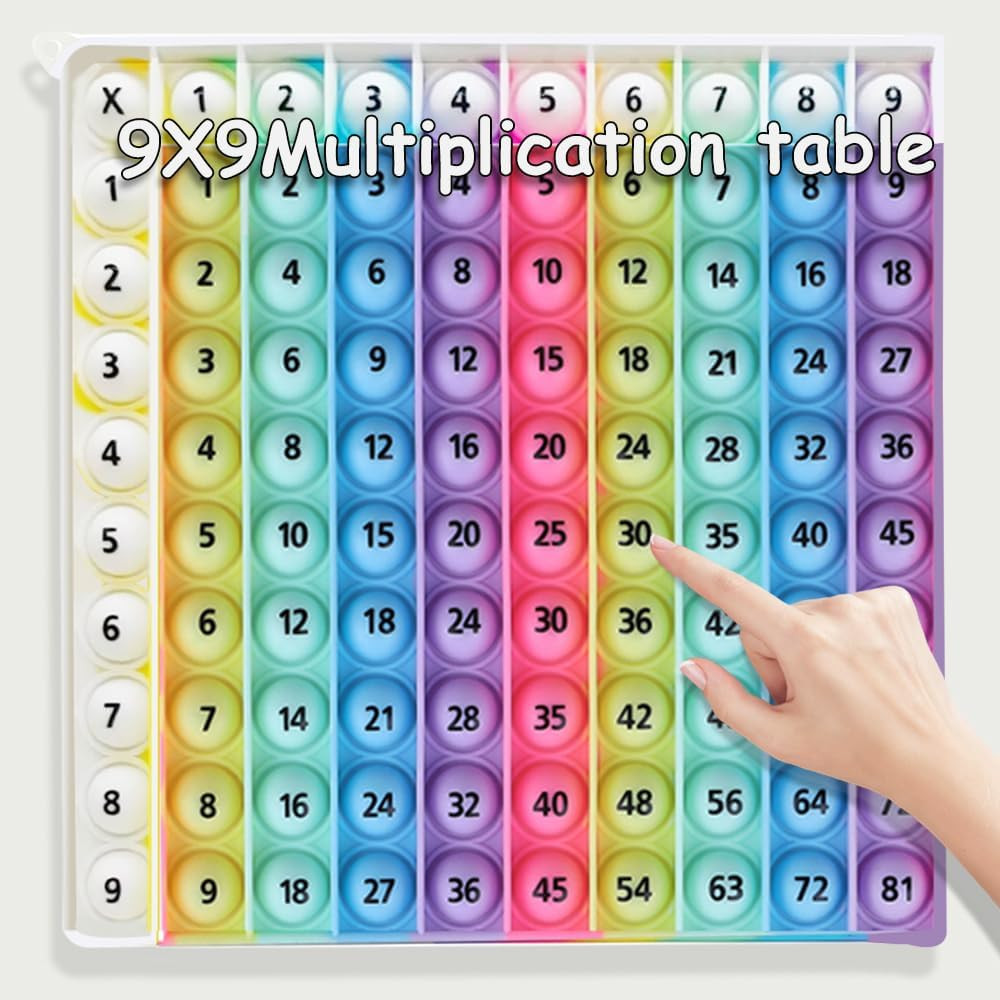 ​Rainbow Multiplication Table Game Learning Board, 9X9 Educational Mathstem Sens