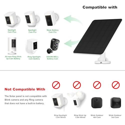 Solar Panel for Ring Camera, 5W Solar Panel Charger for Stick Up Cam/Pro 1 Pack