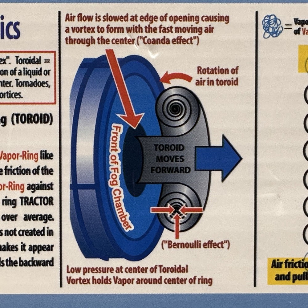 Zero Blaster Toroidal Vortex Blaster Smoke Ring Shooter NO FLUID! Zero Toys NEW!