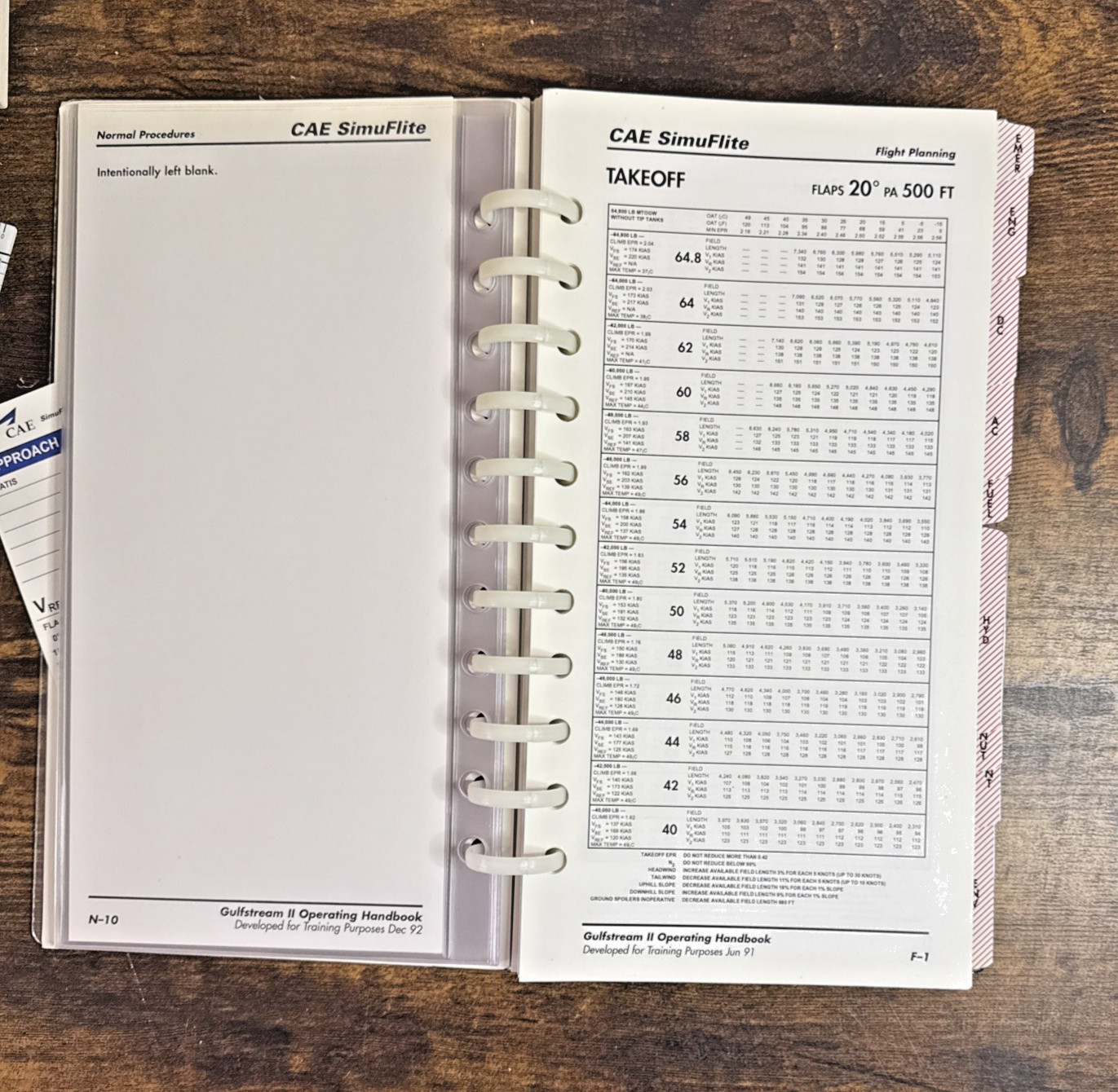 CAE SimuFlite Gulfstream II Operating Handbook