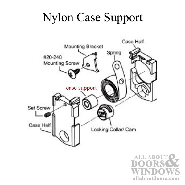 Case Support
