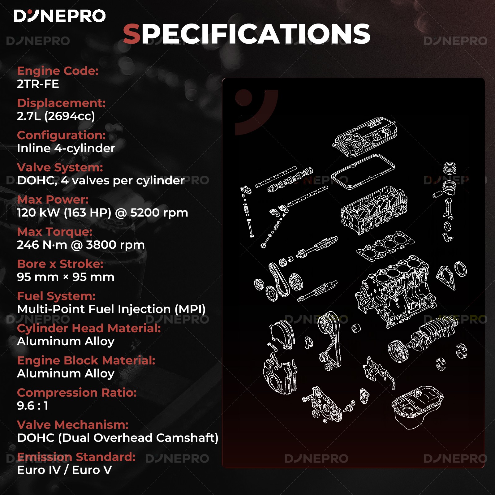 2TR-FE 4-Cylinder Engine Motor For 2004-2015 Toyota Tacoma Sienna Venza 2.7L