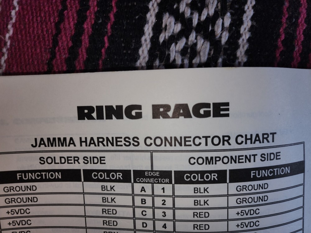 Ring Rage Arcade Manual Taito