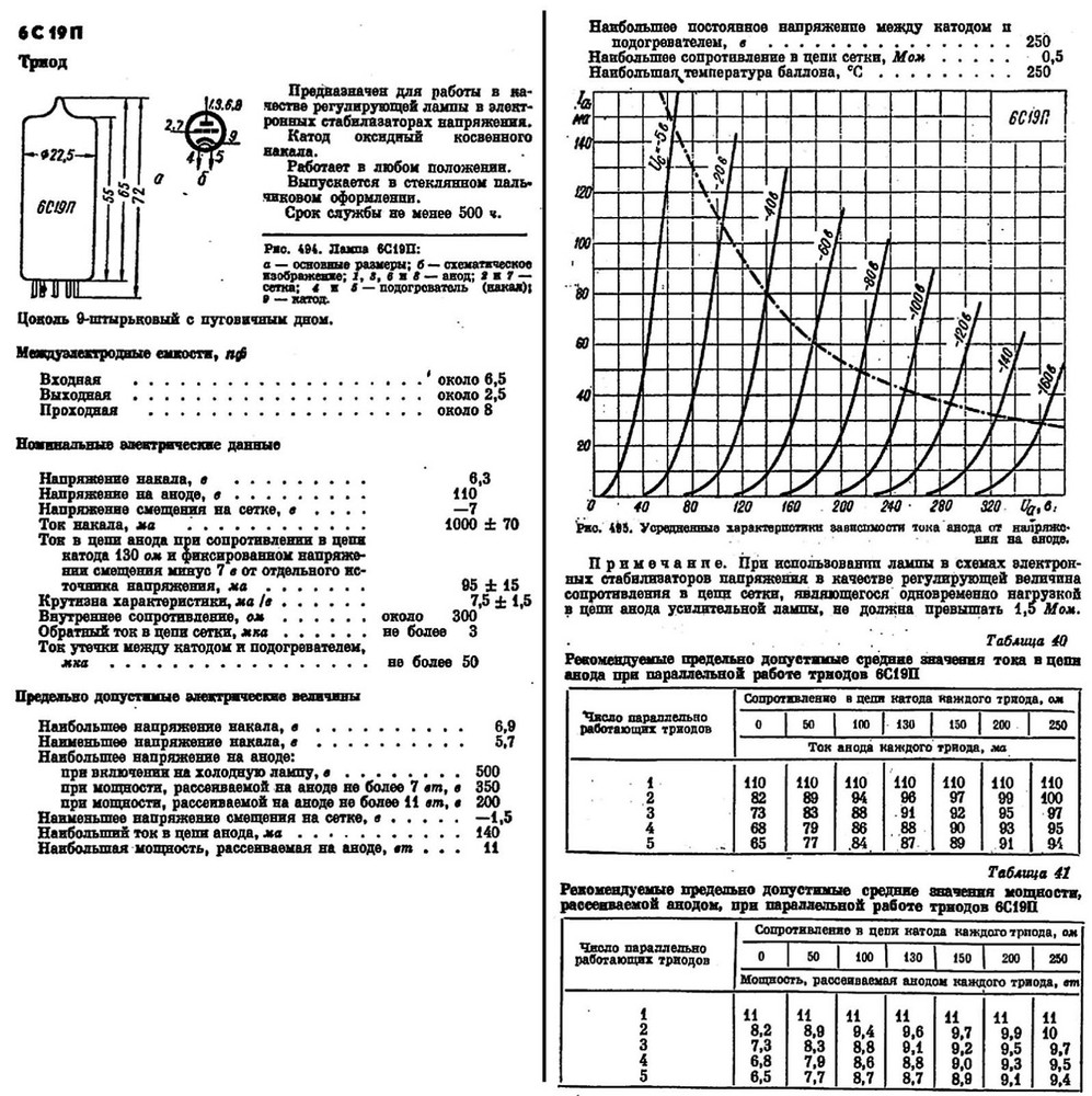 4pcs 6S19P Audiophile Triode Tube Svatlana Same Date Code 04-1967 OTK NOS