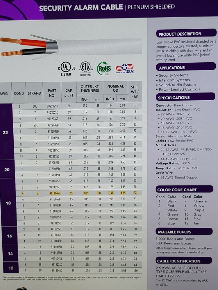 Advanced Digital 911804SD 18/4C Shielded Plenum Security/Alarm Cable CMP /100ft