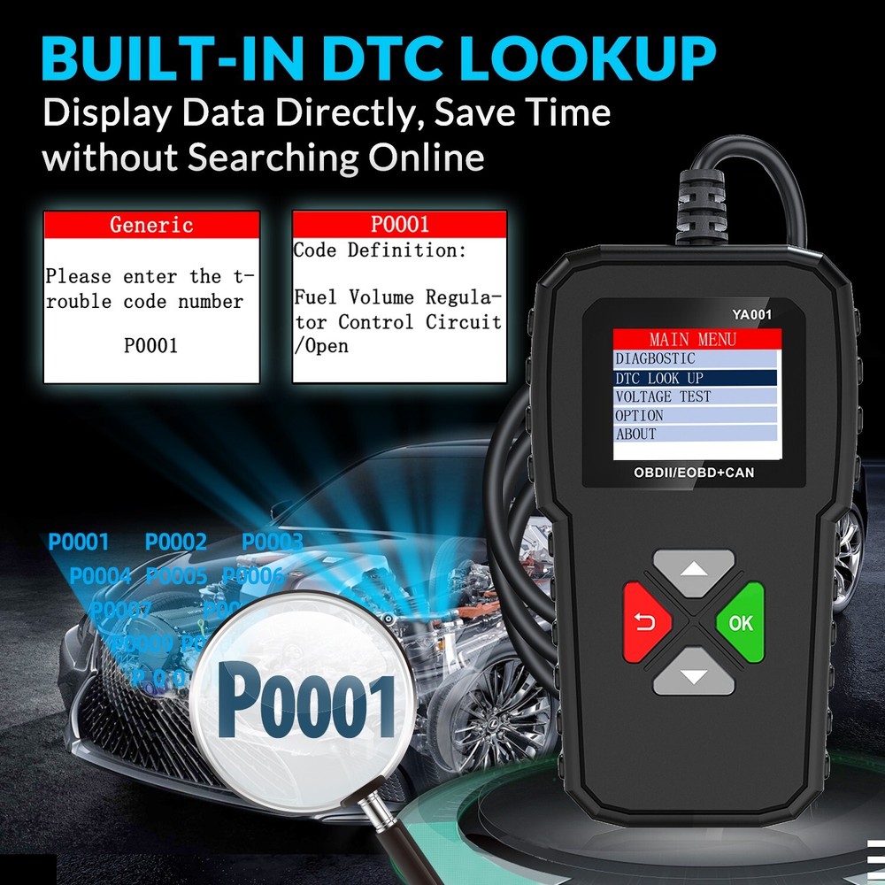 Automotive OBD Code Reader OBD2 Scanner Car Check Engine Fault Diagnostic Tool