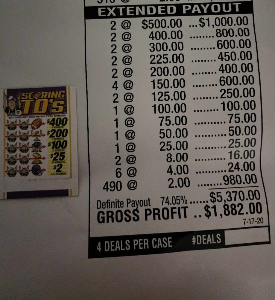 New Pull Ticket Tab Game BOX/BOARD DAMAGED, ALL TICKETS INCLUDED
