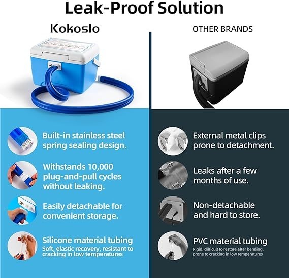 Cold Therapy Machine, Ice Therapy Machine System for Knee with Digital Timer